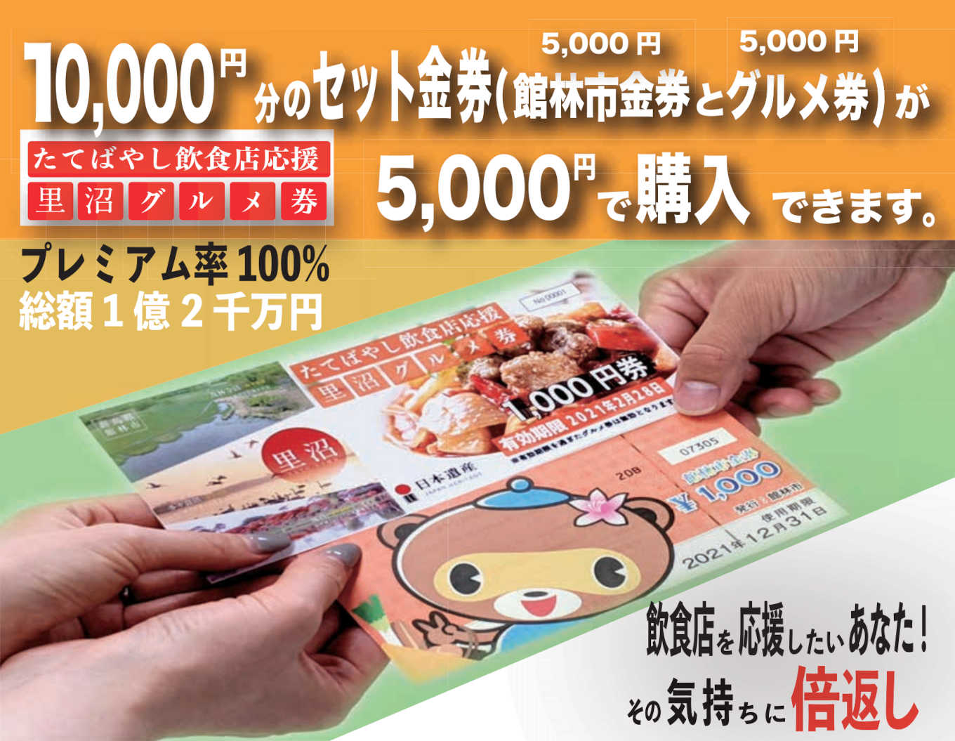 館林市デジタル地域通貨『ぽんちゃんPay』プレミアムキャンペーン